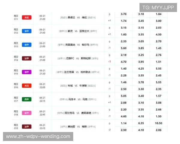 法甲球队之间的比赛对决分析及胜负趋势解读