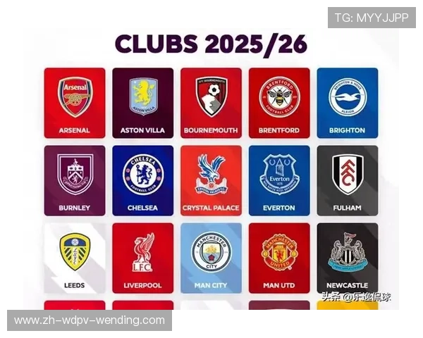 英超球队三字简称全名单及对应俱乐部介绍